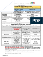 Patient & Nurse Controlled Analgesia Oxycodone Patient Controlled Analgesia Oxycodone