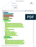 Products - Services Tags - Categories Area