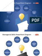 Managerial Skills Powerpoint Diagram: Innovation Flexibility