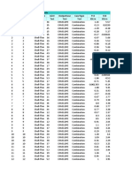 Pelat Excel Input Dari SAP