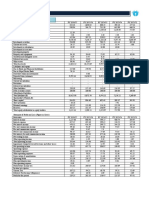 Financial Summary: Annual Report 2076/77