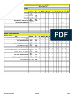 Routine Maintenance Schedule and Checklist Lha Name: Development