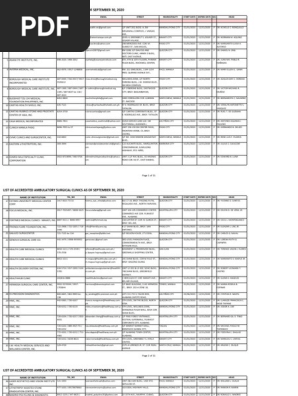 List Of Accredited Ambulatory Surgical Clinics As Of September 30