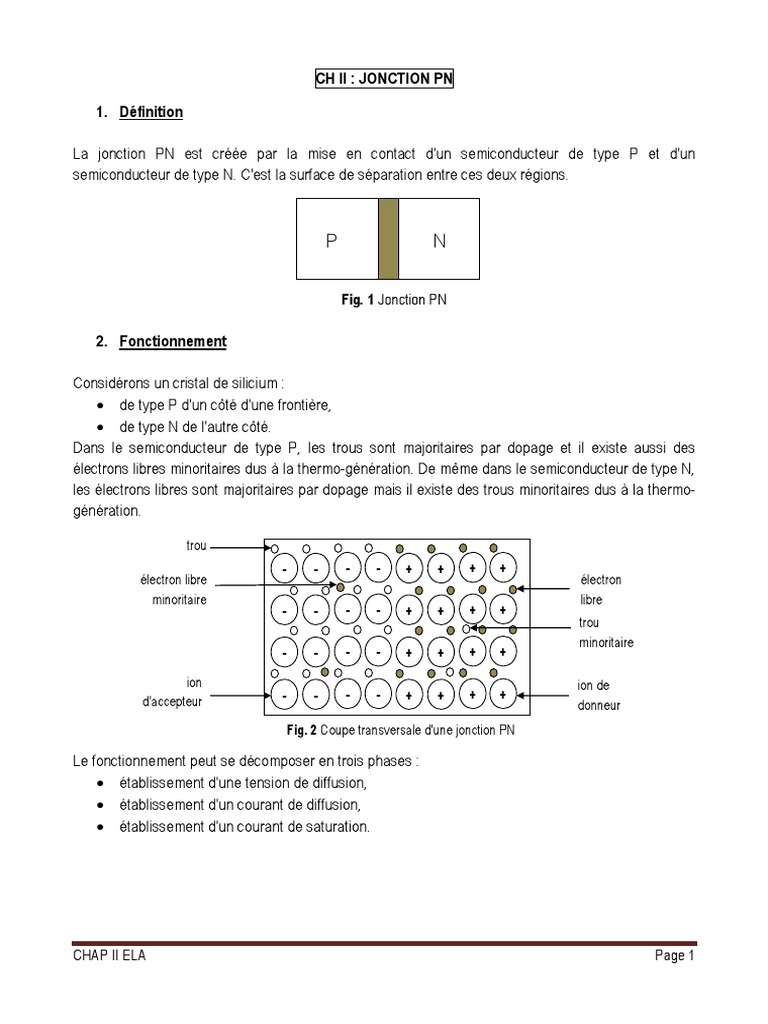 Ch Ii Jonction Pn Pdf Semi Conducteurs Dopage Semi Conducteur
