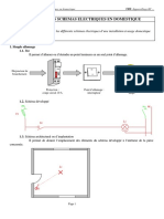 03 Schema Domestique