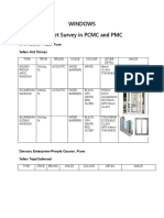 Windows Market Survey in PCMC and PMC: S. K. Acoustics-Nigdi, Pune Seller: Anil Shimpi