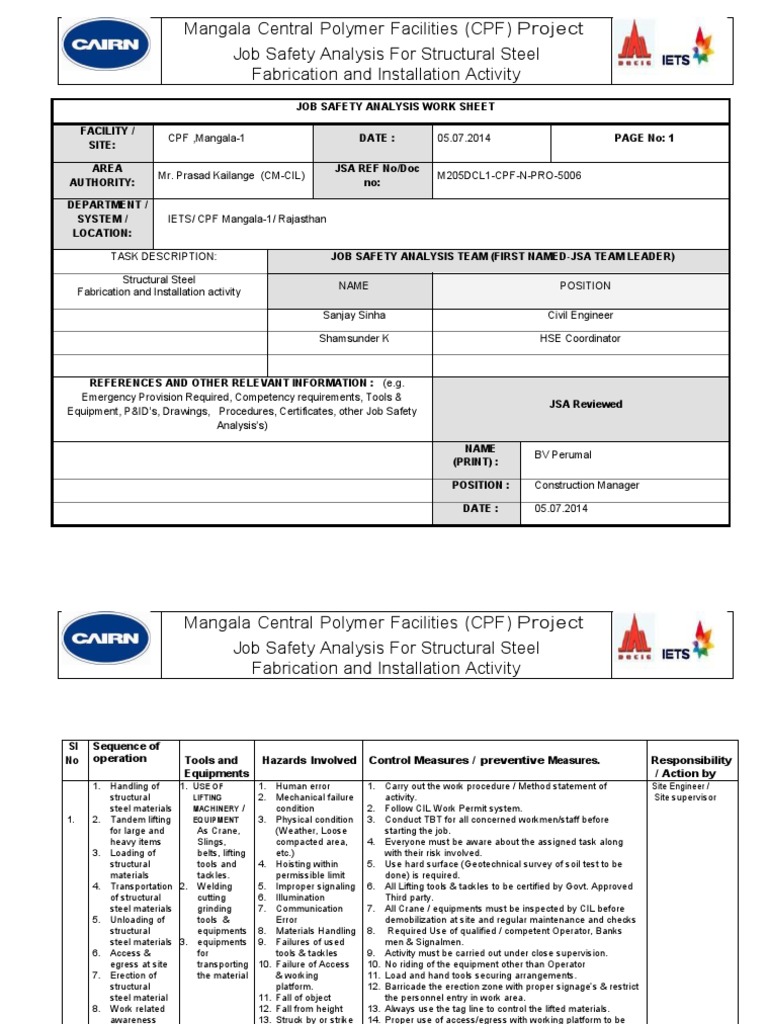 Job Safety Analysis for Steel Installation | PDF | Safety | Nature