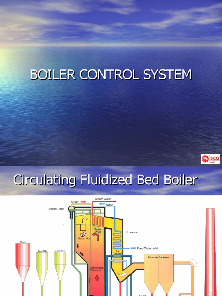 BOILER CONTROL SYSTEM