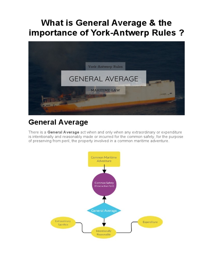 What Is General Average & The Importance of YorkAntwerp Rules PDF