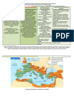 Educación Antigua Roma. Materiales Didácticos PDF