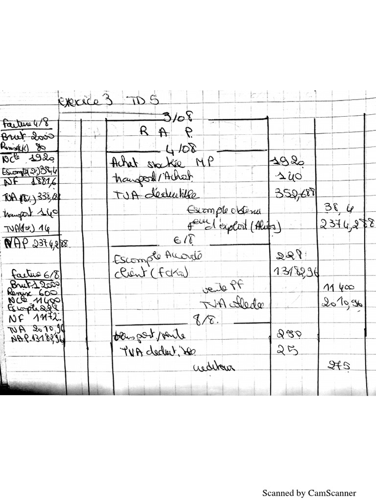 Document Scanning Overview | PDF