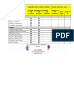 Grade & Section: Grade 10 Einstein SCHOOL YEAR: 2020 - 2021 Teacher: Johnson M. Fernandez Subject: Tle