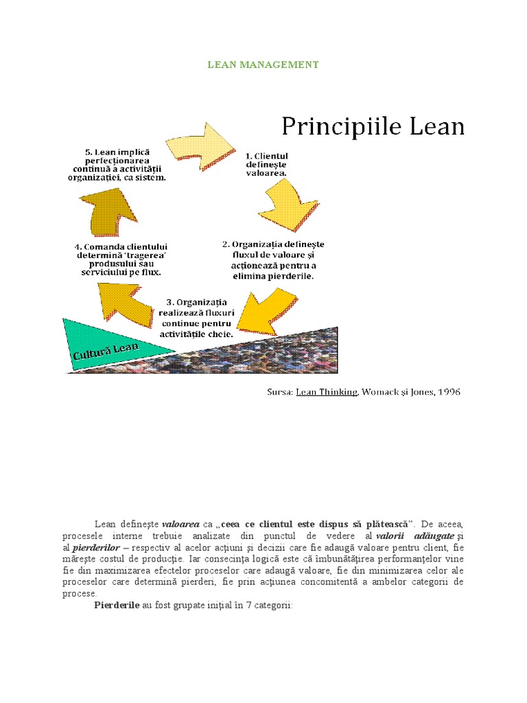 Lean Management | PDF