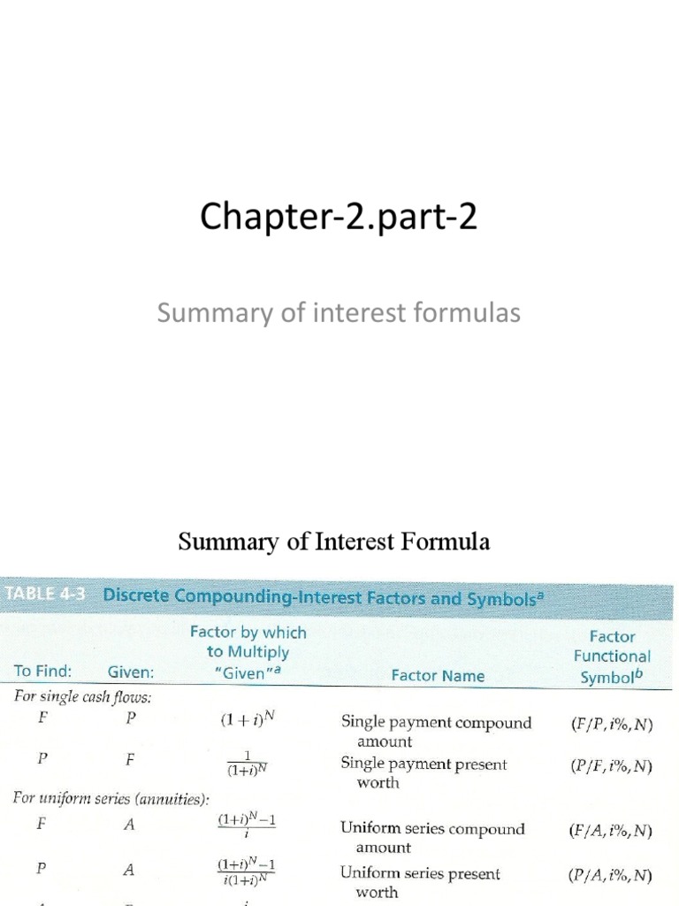 Interest Formulas Pdf | Constant Growth Rate Formula – WSSZVP