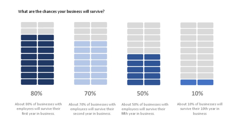 Alignment Slide 3 Pdf