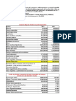 ESTADOS FINANCIEROS Y RAZONES FINANCIERAS Proforma