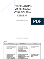 Materi Esensial Kelas 11