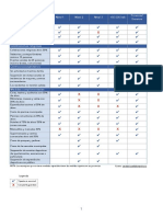 tabla-medidas.pdf
