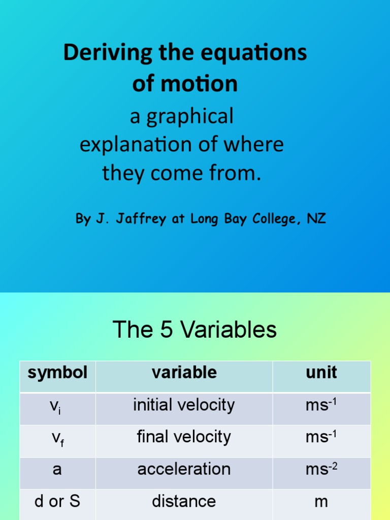 Deriving the Equations of Motion | PDF | Velocity | Acceleration