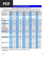 Toronto Shed Zoning Regulations Guide | PDF | Buildings And Structures ...