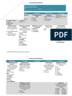 dizartria-si-apraxia-evaluare3.pdf
