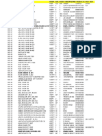 Noida Live Data - Flat Sale PDF