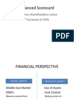 Balanced Scorecard