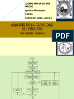 Capacidad de Proceso