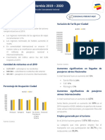 Sector Turismo Bancolombia 2020