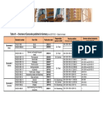 EC-Overview of Eurocodes PDF