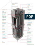 Elevator_Scheme_and_Glossary_3D