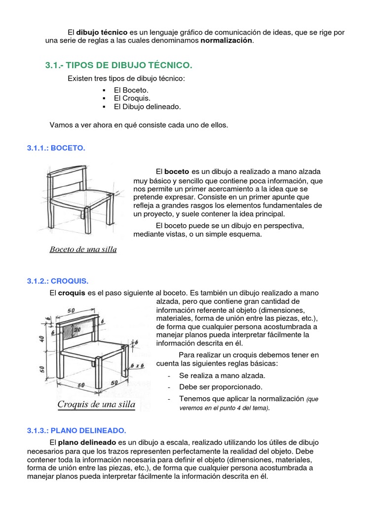 Diferencias entre boceto y croquis | PDF | Dibujo | Dibujo técnico