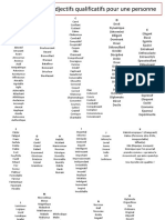 Liste Des Qualité Humaine | PDF
