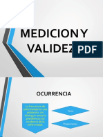 MEDICION Y VALIDEZ 