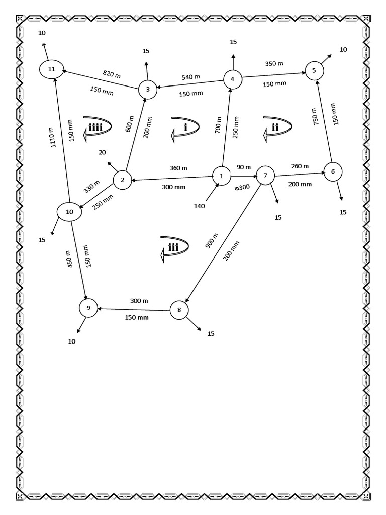 Hardy Cross Method Example Solutions | PDF | Civil Engineering