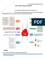 Practica No. 5 Formas de Expresar La Concentracion