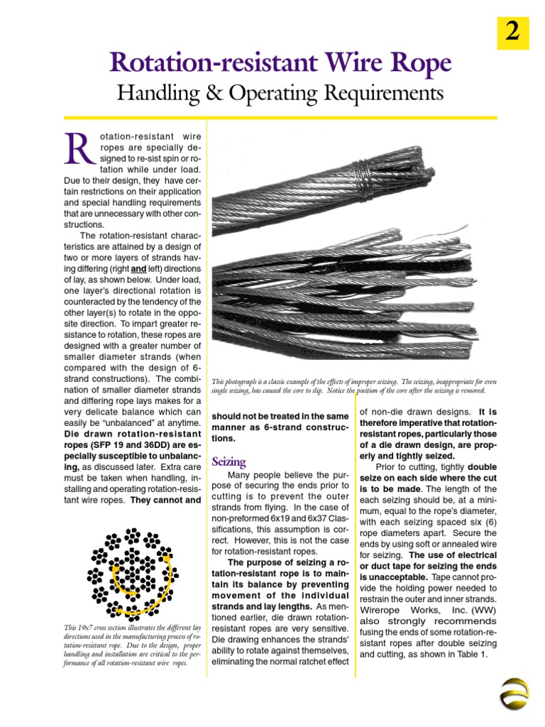 RotationResistant Wire Rope Handling & Operating Requirements PDF