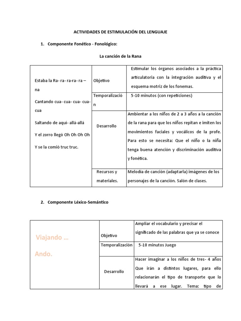 Actividades de Estimulación Del Lenguaje | PDF | Fonética | Lingüística