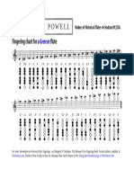 Fingering Chart For A Flute: Grenser