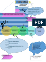 U5.infografia Zuleima Serna Marin