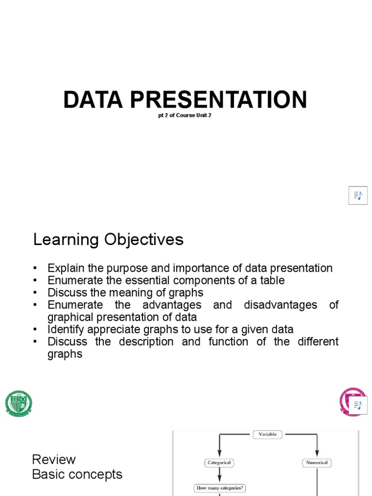 02 - BIOE 211 - Data Presentation (Compressed) | PDF | Scatter Plot | Chart
