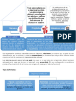 Examen Analisis