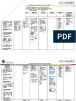 Planeación 6° Grado A, B, C, D Y E