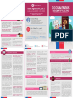 Documentos de Identificación 2019 PDF