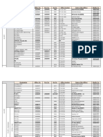 92880AP&TS ITD Telephone Directory - As On 01-02-2017