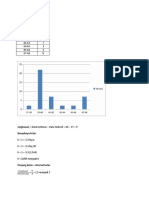 MTK Statistika PDF