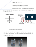 Tema 5 - Yanet Arevalo PDF