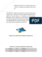 Figure (1.A.1) - Structure of Methane Molecule, CH