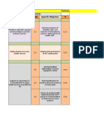 General Objective Code Specific Objective #: Technical Support Plan For Inclusive Health Services