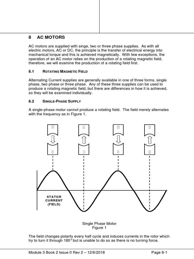 Understanding AC Motors A Comprehensive Guide to Rotating